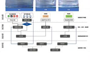 百步穿杨！原帅17中11&三分11中5砍全场最高30分 关键时刻连得4分